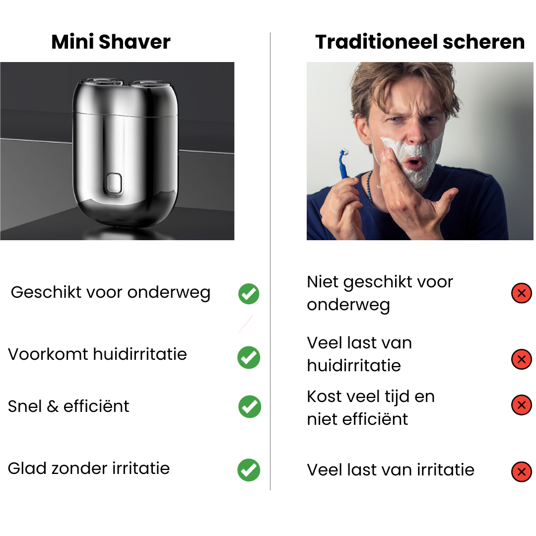 Mini Scheerapparaat